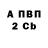 Бутират BDO 33% Lungu Nina